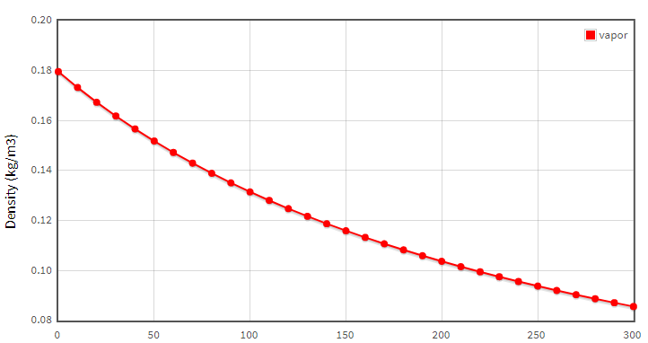 Image of isobaric.png