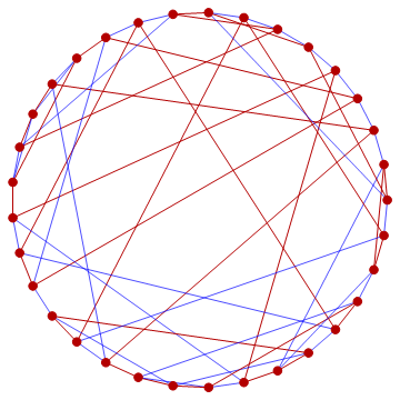 C + T graph with 11 triangles and its Hamiltonian decomposition