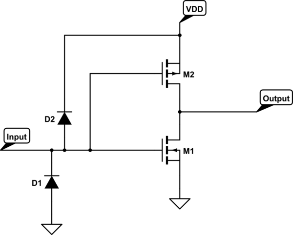 schematic