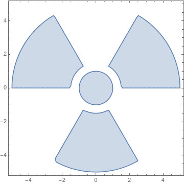 radiation symbol