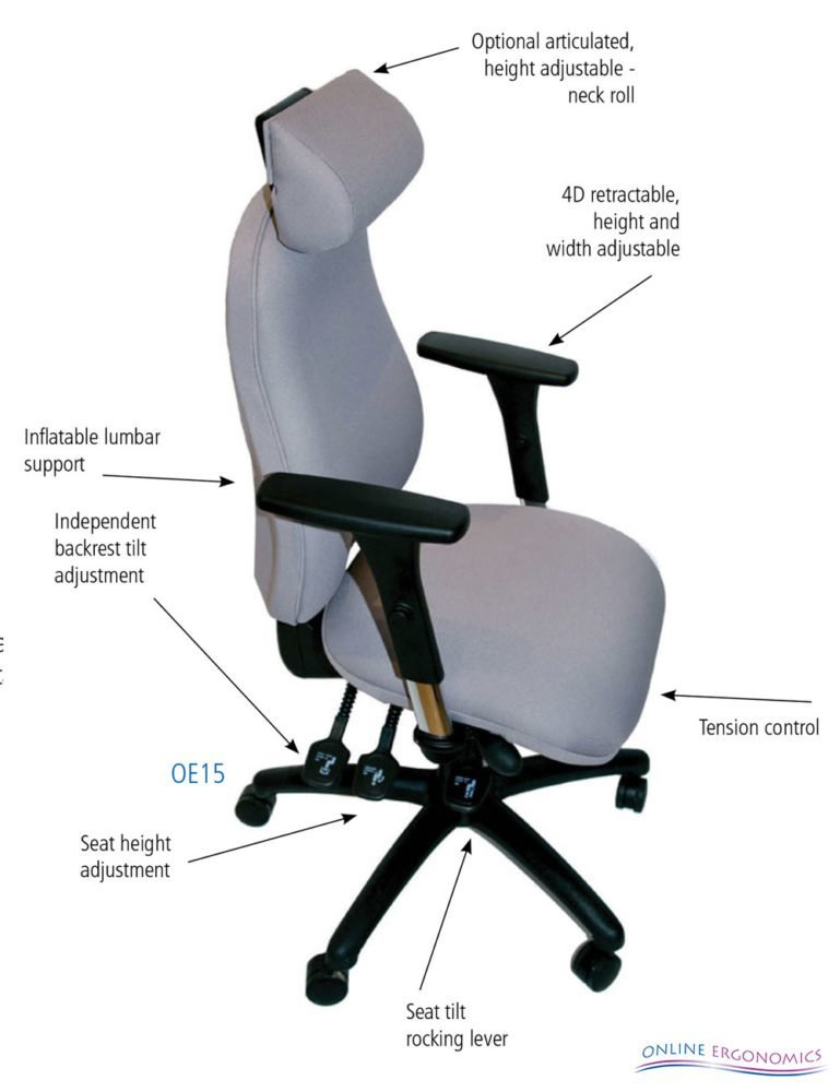 Ergonomic Chair