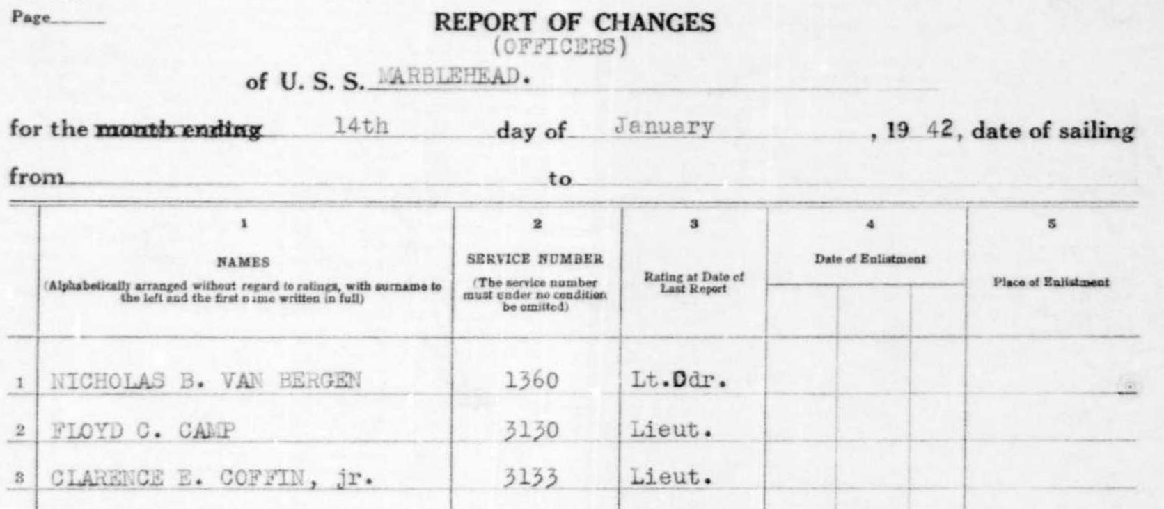 report of changes - officers