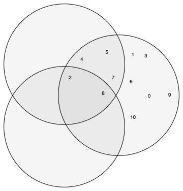 Mathematica graphics