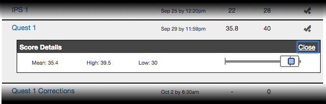 Canvas boxplot