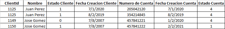 introducir la descripción de la imagen aquí