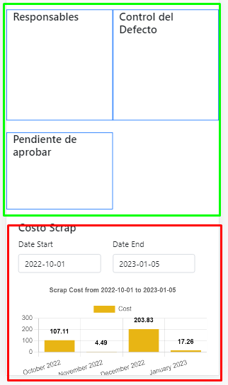 introducir la descripción de la imagen aquí