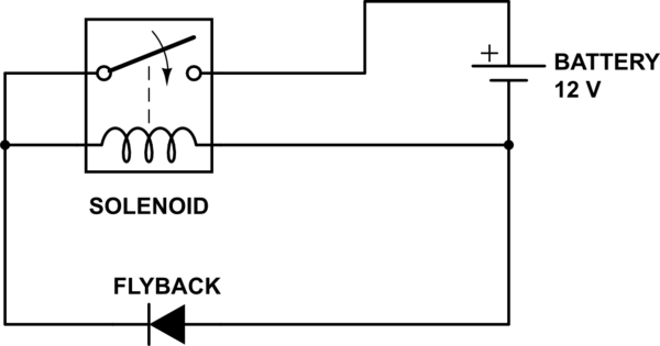 schematic