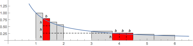 Mathematica graphics