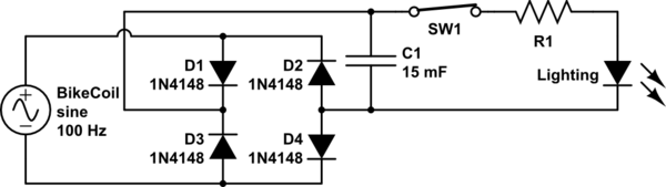 schematic