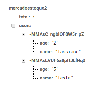 Realtime Database