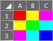 Result Grid