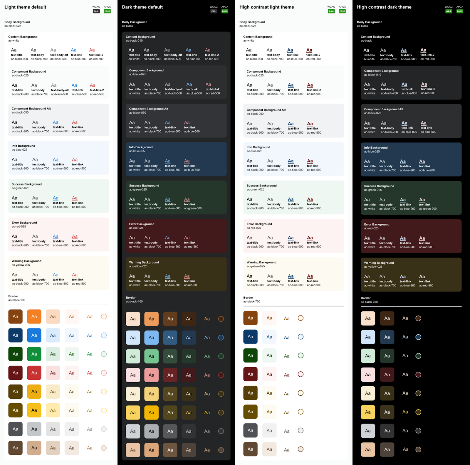 General usage guidelines for new color palette