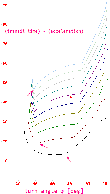 fig2