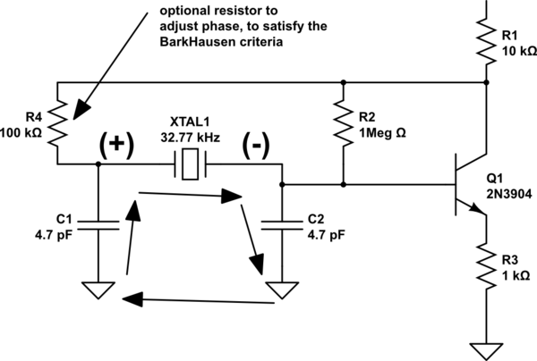 schematic