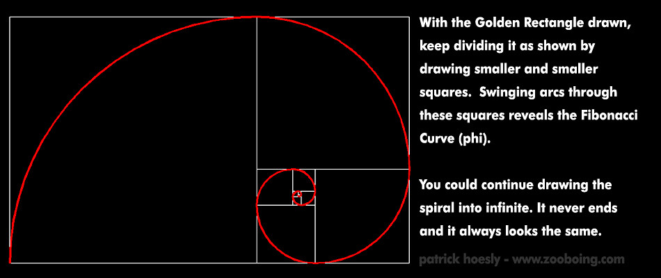 How to Draw the Golden Rectangle Spiral