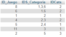 introducir la descripción de la imagen aquí