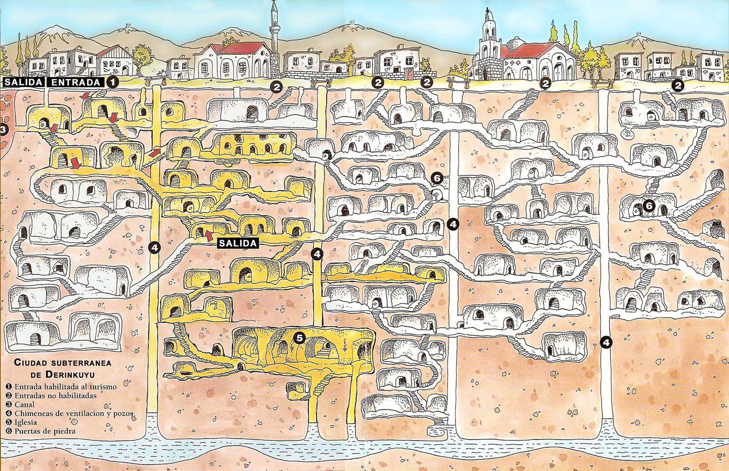 tourist schematic of Derinkuyu