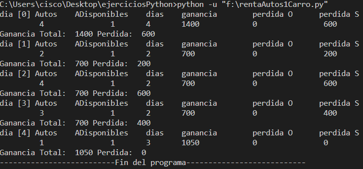 introducir la descripción de la imagen aquí