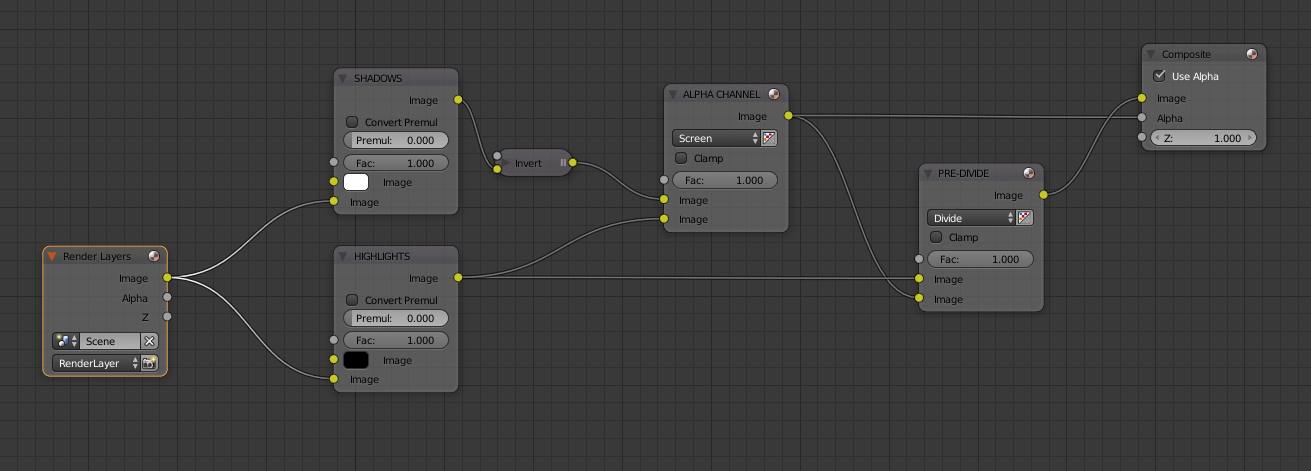 Node Setup for unassociated PNG