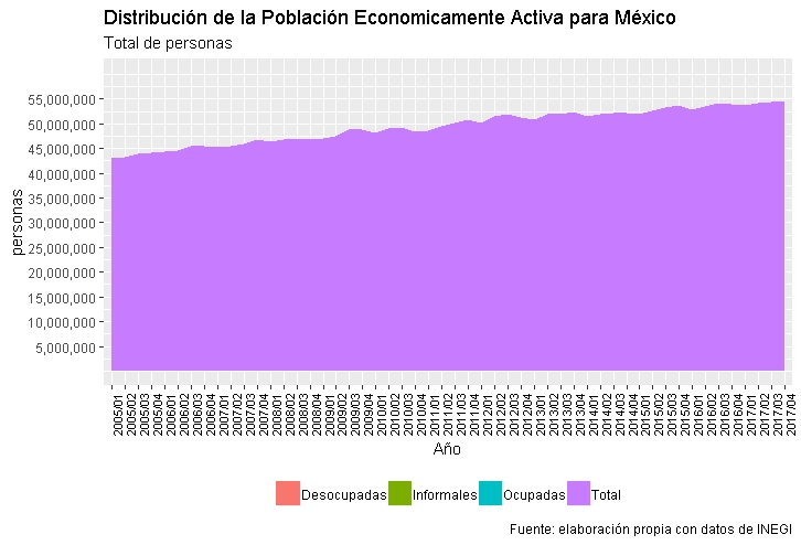 introducir la descripción de la imagen aquí