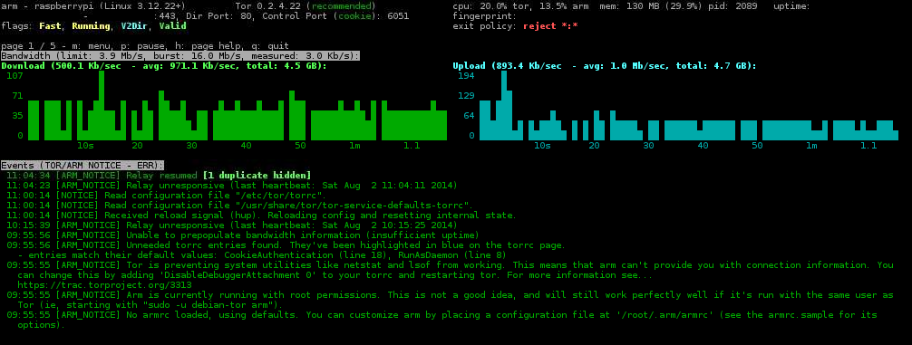 Tor Relay Arm Snapshot