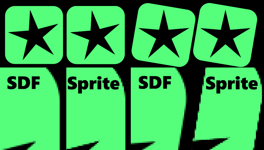 SDF vs Sprite Comparison