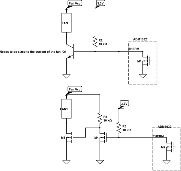 schematic