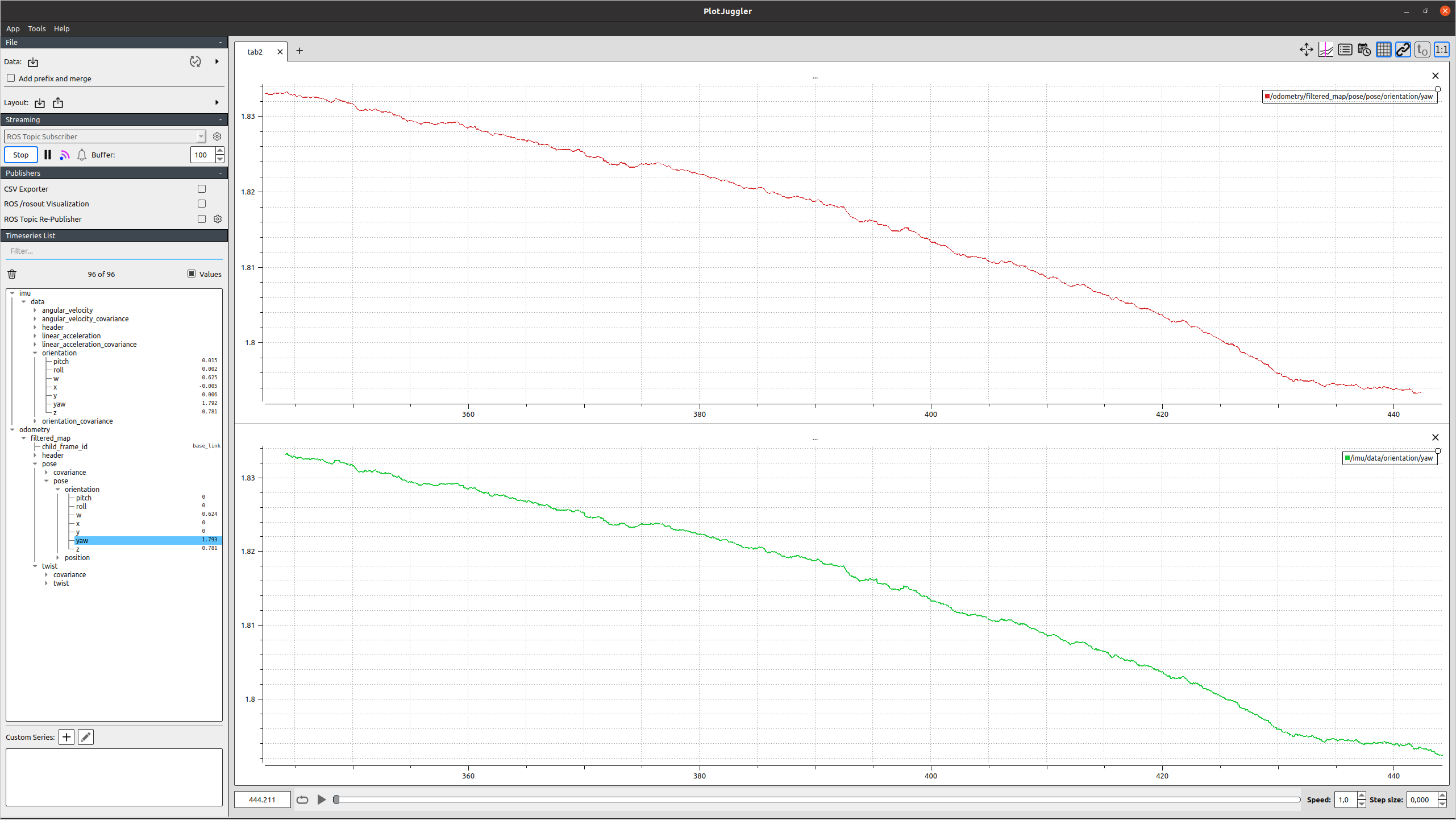 raw imu and odometry/filtered_map results