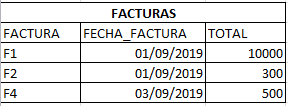 introducir la descripción de la imagen aquí