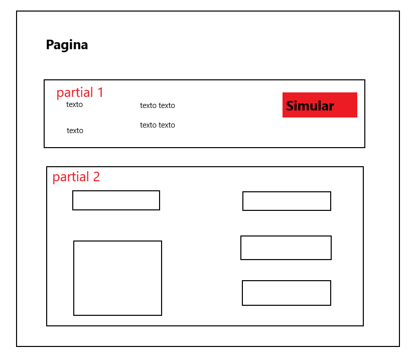 Layout paint