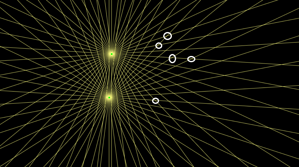 this image shows two point source of light