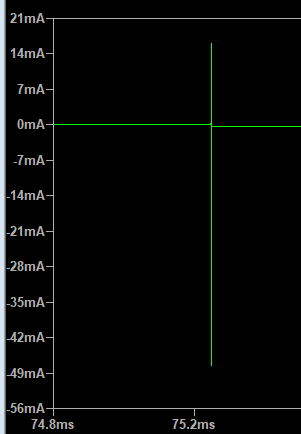 RGB_Hub_MUX_I_Spike