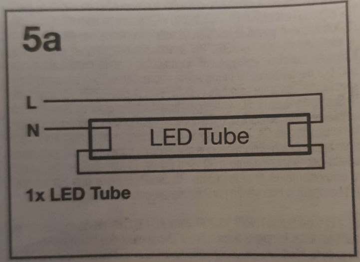 Manual wiring diagram