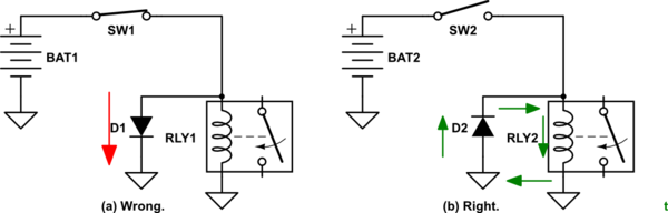 schematic