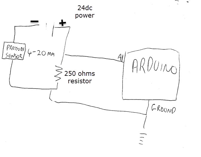 Reading 4 to 20 milliamps using Arduino