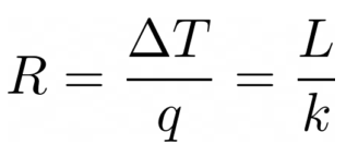 Thermal resistance equaiton