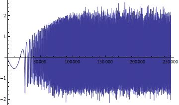 \log \vert \zeta(0.75+e^{0.0001 \widetilde{\tau}} i) \vert$ for $\widetilde{\tau} = 0,...,250000$ 