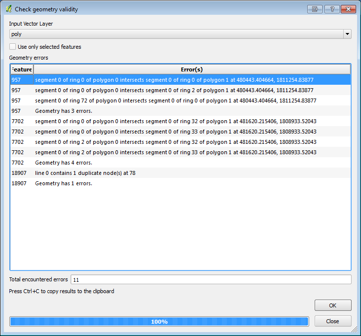 QGIS geometry check result