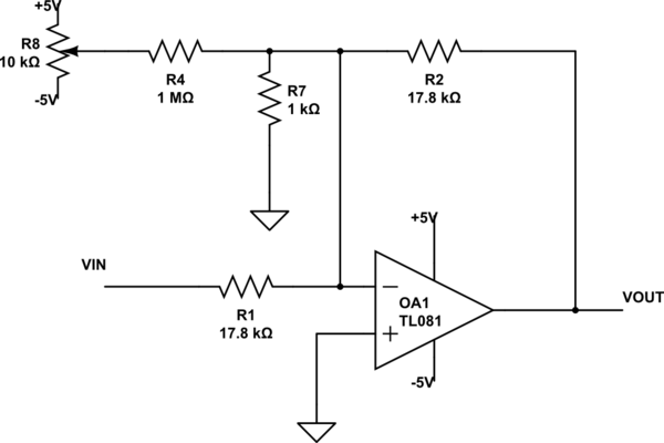 schematic