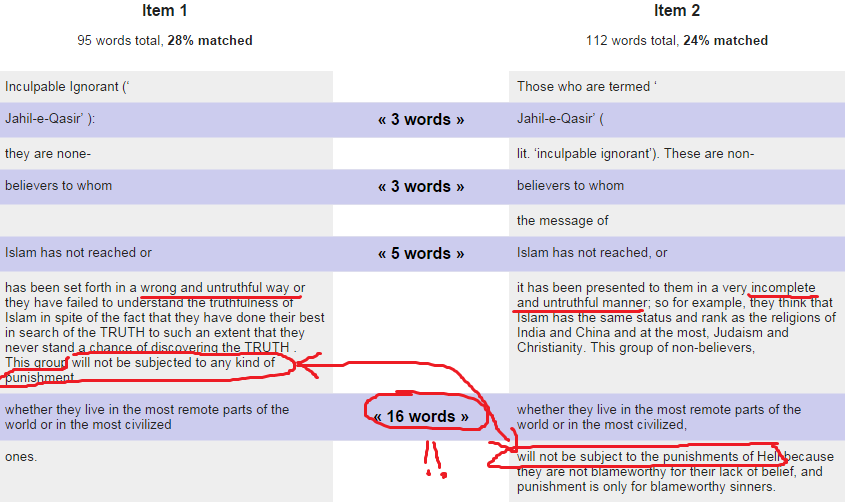 Section 3.2 analysis