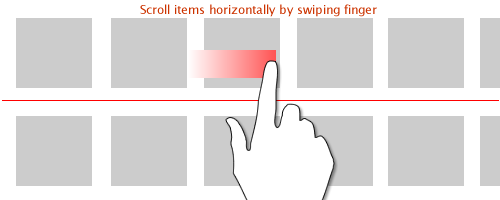 Horizo​​ntal Scrolling by Swiping