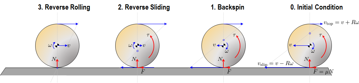 fig1