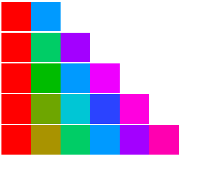 Generate a ggplot2 palette in javascript - Stack Overflow