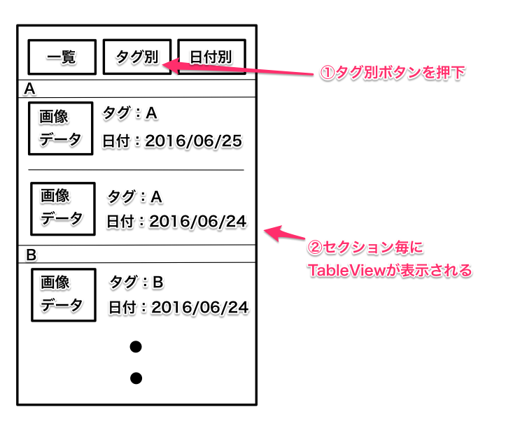 画像の説明をここに入力