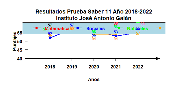 introducir la descripción de la imagen aquí