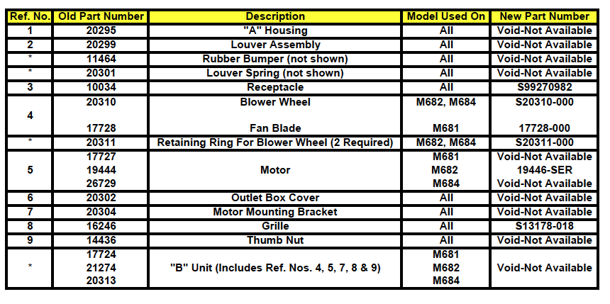 part number reference