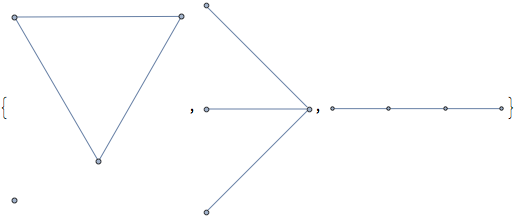 Mathematica graphics