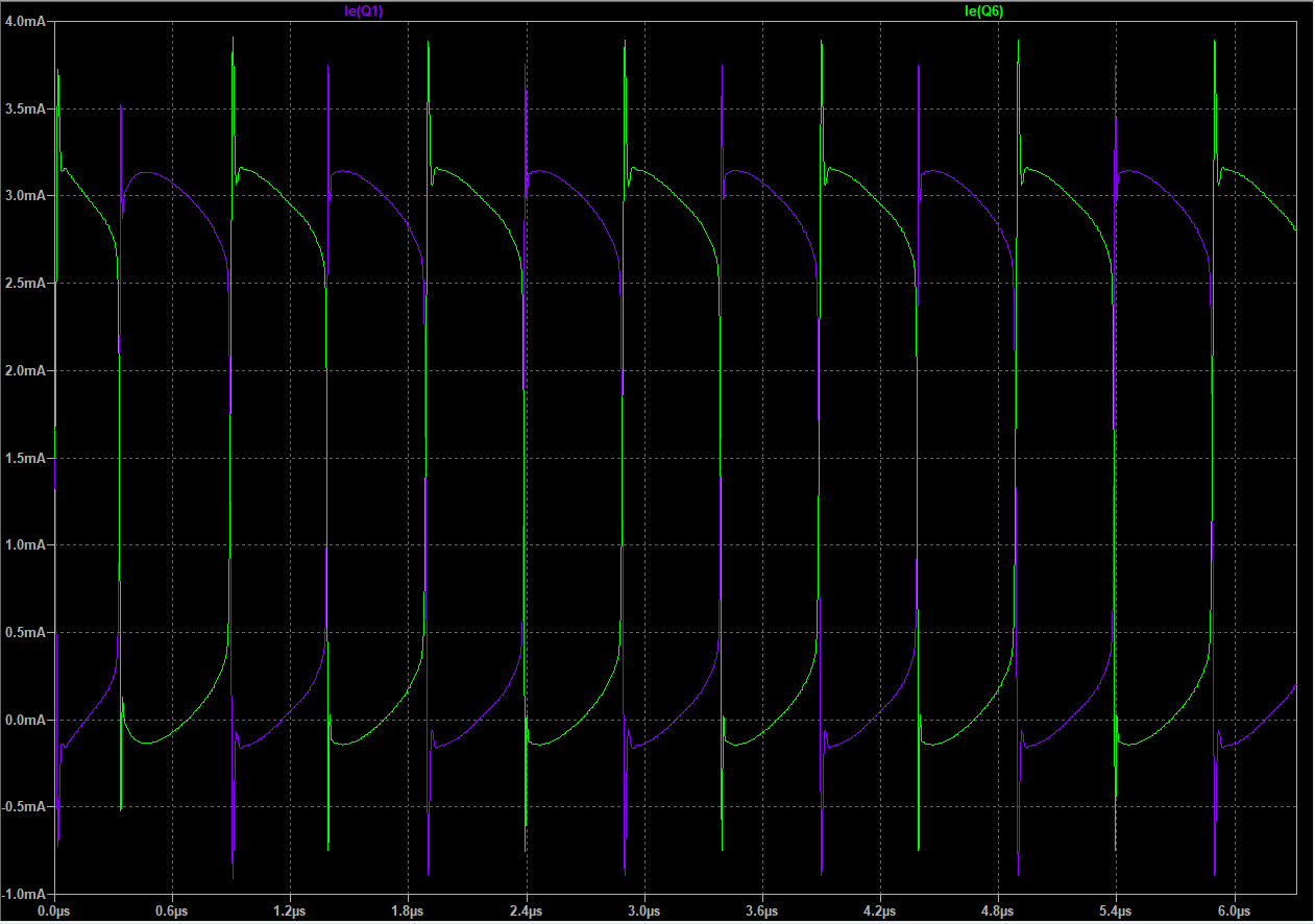 1MHz