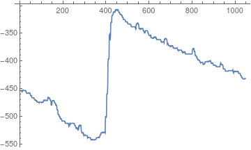 Mathematica graphics