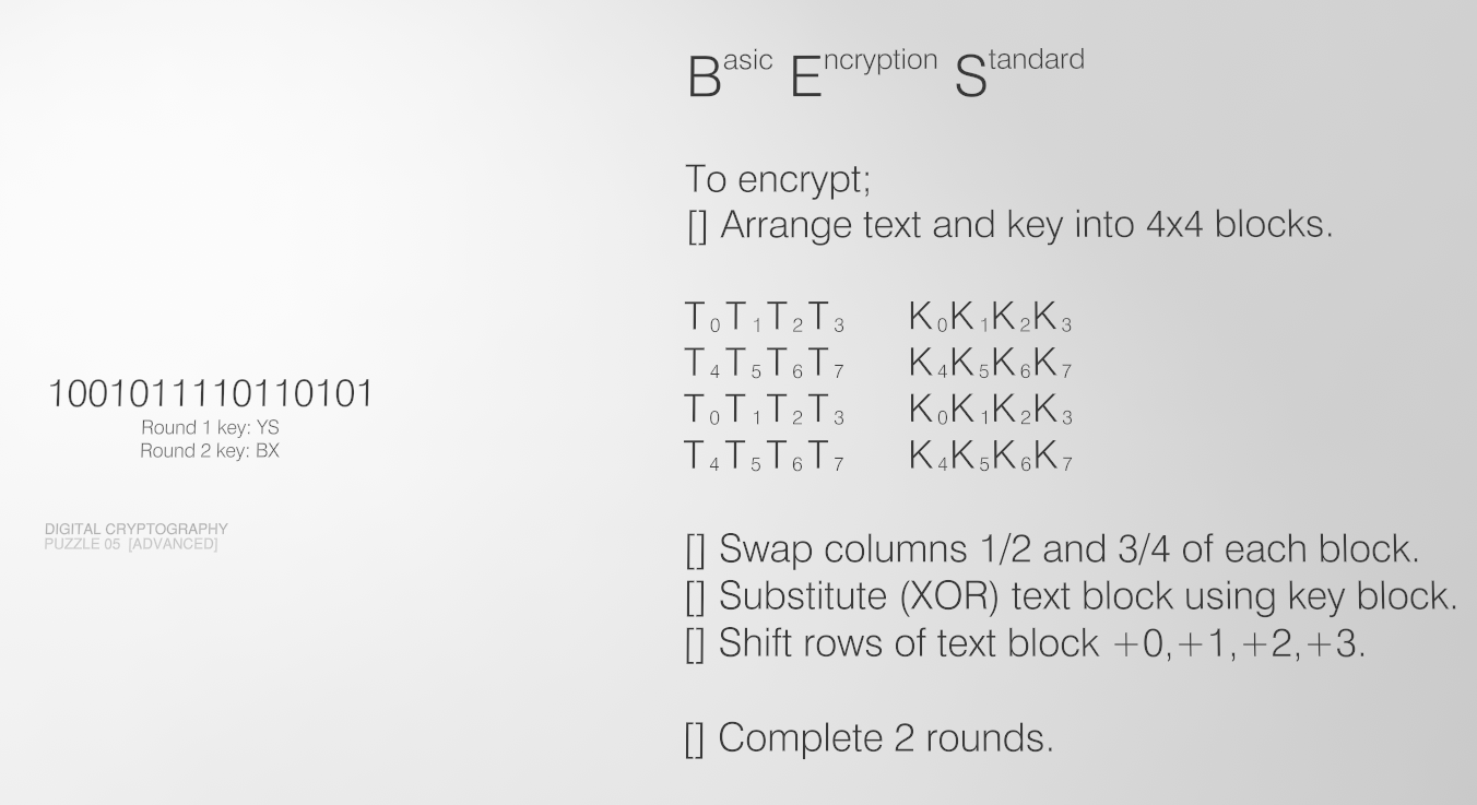 1001011110110101
Round 1 key: YS
Round 2 key: BX
DIGITAL CRYPTOGRAPHY
PUZZLE 05 (ADVANCED)
Basic Encryption Standard
To encrypt;
[] Arrange text and key into 4x4 blocks.
[] Swap columns 1/2 and 3/4 of each block.
[] Substitute (XOR) text block using key block.
[] Shift rows of text block +0, +1, +2, +3.
[] Complete 2 rounds